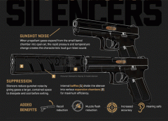 <b>的无效射程同样只要50米</b>