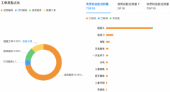 取方式调整细则将发布2026年买手机家电电视热水