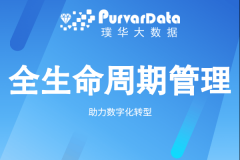 小企业可快速上线使用